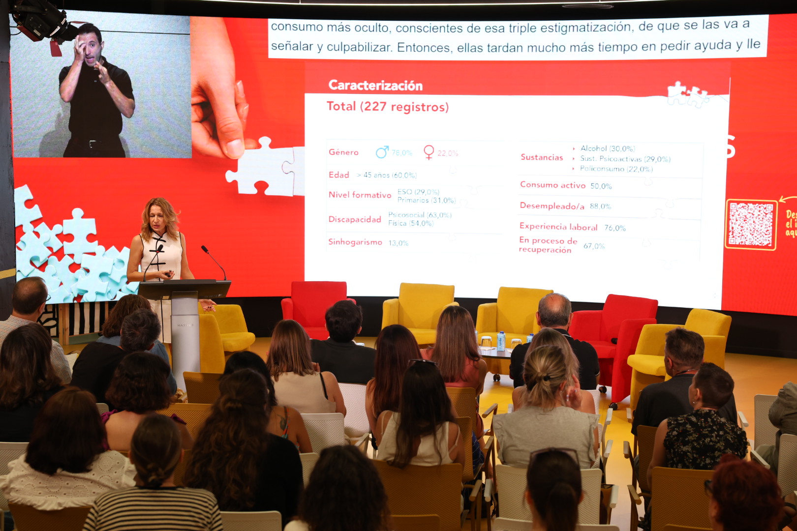 Presentación del estudio ‘Adicciones a Sustancias y Discapacidad: Análisis para la Inclusión Laboral’