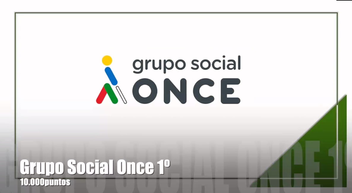 Ranking del Grupo Social ONCE en Merco