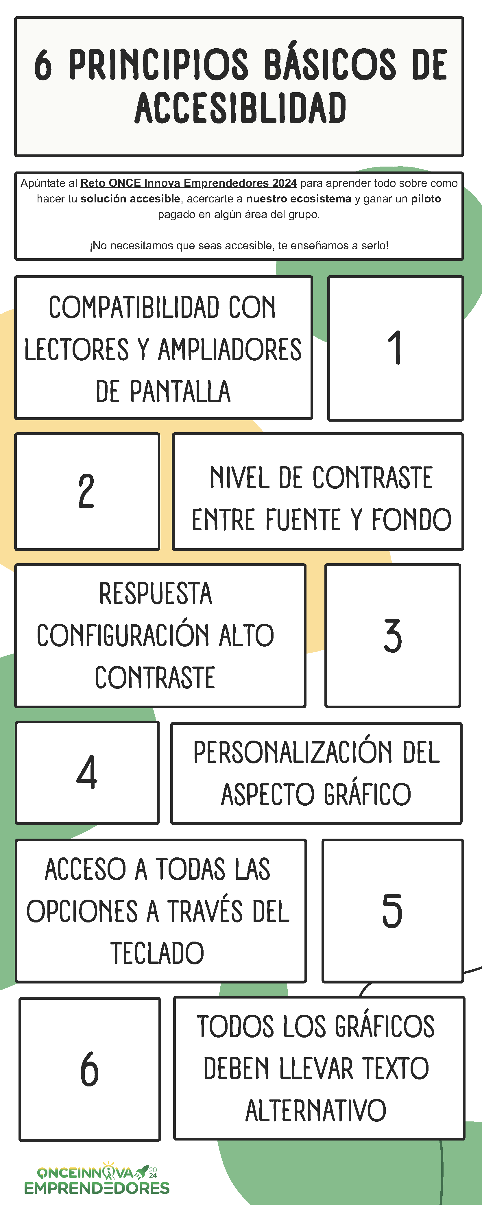 Infografía donde salen los 6 principios básicos de accesibilidad expuestos en el artículo. 