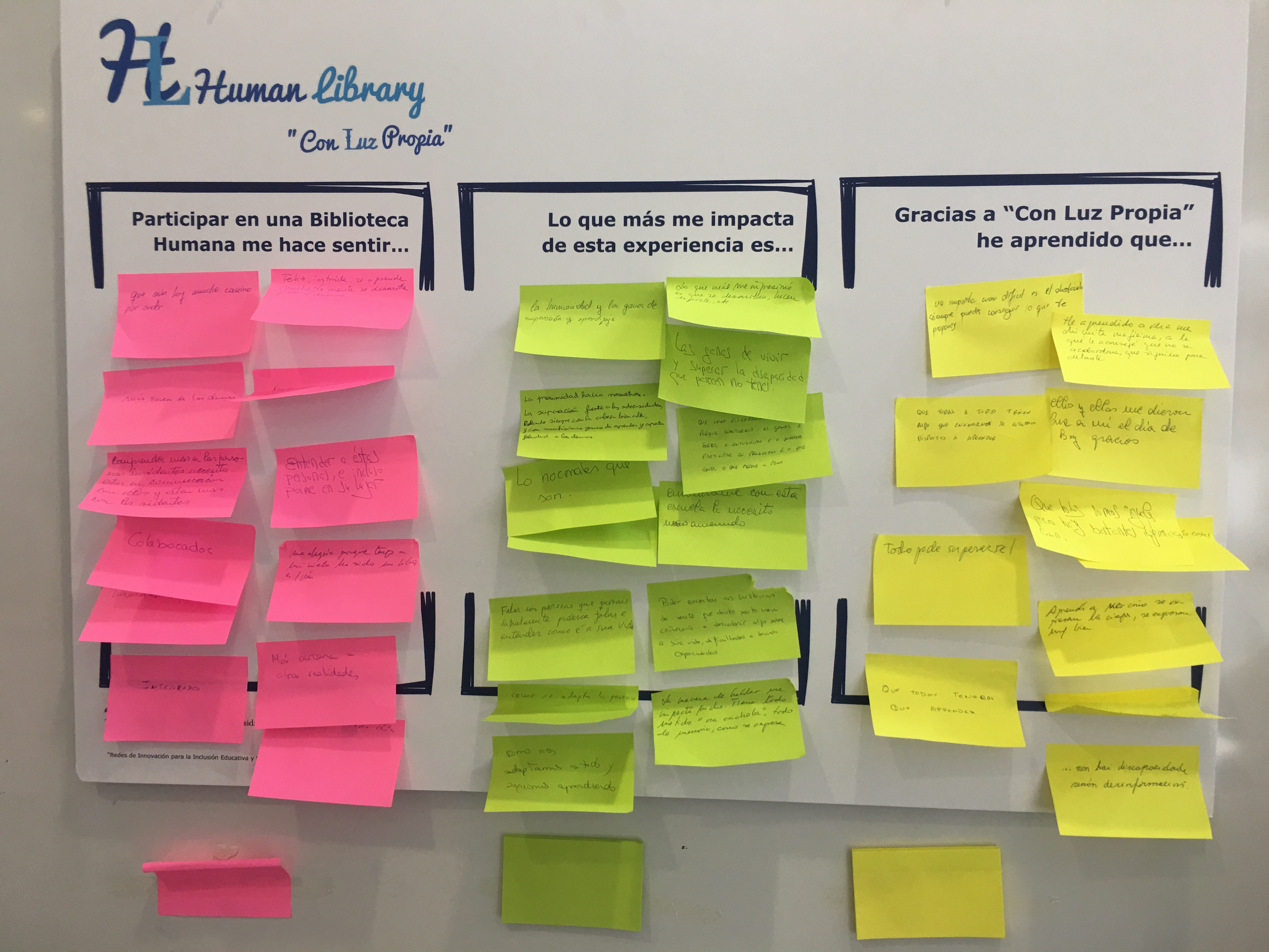 Panel de valoraciones del proyecto. Hay un Yanet con varias columnas y en cada columna hay post-its pegados de diferentes colores con texto escritos con bolígrafo en cada uno. En la primera columna hay dos líneas de post-its rosas y son respuestas a la frase "Participar en una Biblioteca Humana me hace sentir...". En la segunda columna hay líneas de post-its verdes y son respuestas a la frase "Lo que más me impacta de esta experiencia es..." y en la tercera hay líneas de post-its amarillos y son respuestas a la frase "Gracias a "Con Luz Propia" he aprendido que... 