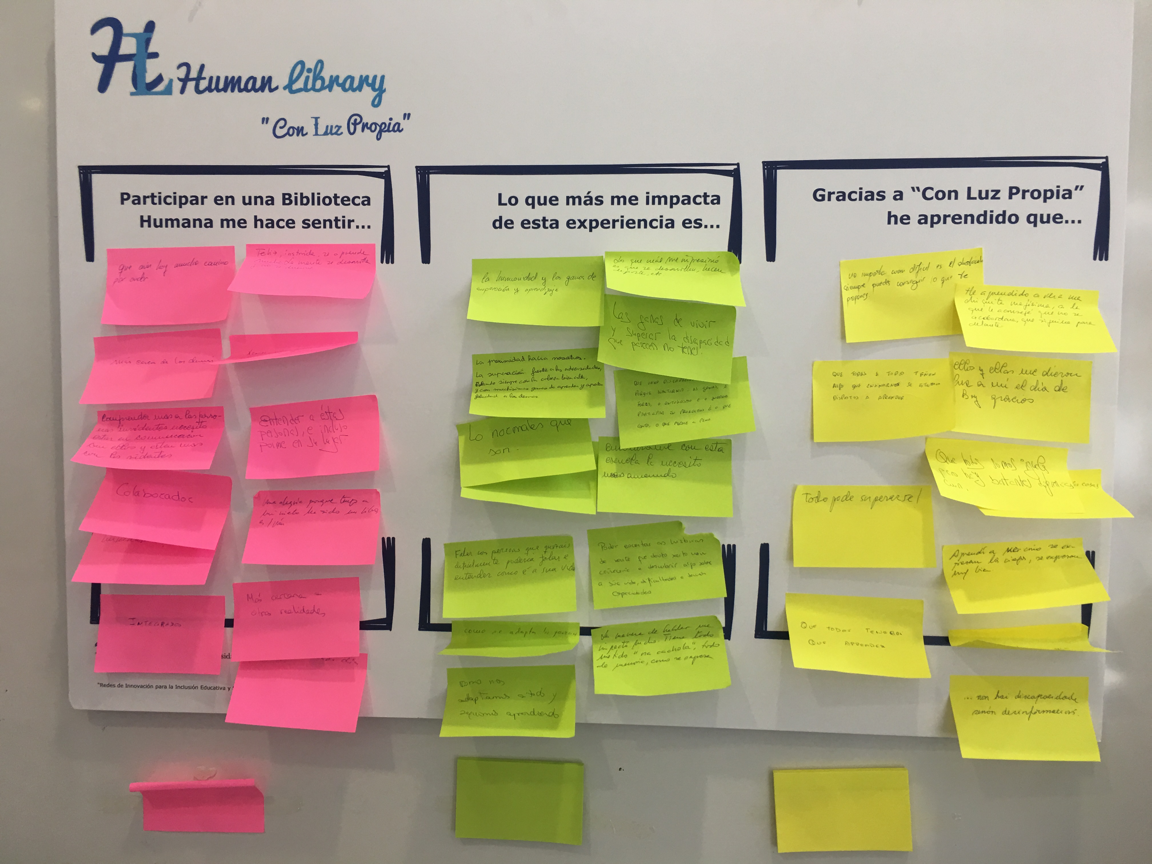 Panel de valoraciones del proyecto. Hay un Yanet con varias columnas y en cada columna hay post-its pegados de diferentes colores con texto escritos con bolígrafo en cada uno. En la primera columna hay dos líneas de post-its rosas y son respuestas a la frase "Participar en una Biblioteca Humana me hace sentir...". En la segunda columna hay líneas de post-its verdes y son respuestas a la frase "Lo que más me impacta de esta experiencia es..." y en la tercera hay líneas de post-its amarillos y son respuestas a la frase "Gracias a "Con Luz Propia" he aprendido que... 