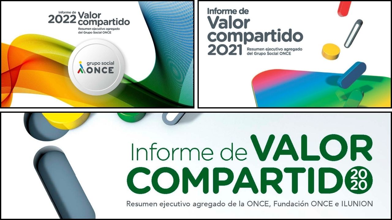 Portadas de los Informes de Valor Compartido relativas a 2022, 2021 y 2020