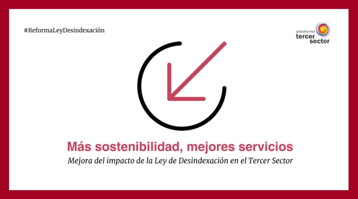 Diapositiva cartel de la reforma de la Ley de Desindexación Diapositiva cartel de la reforma de la Ley de Desindexación