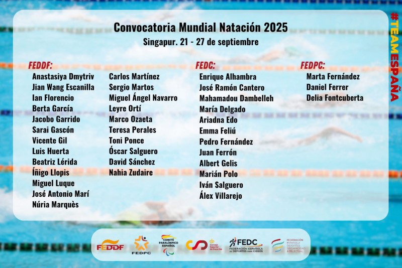 Imagen con el cuadro de deportistas participantes por federaciones deportivas