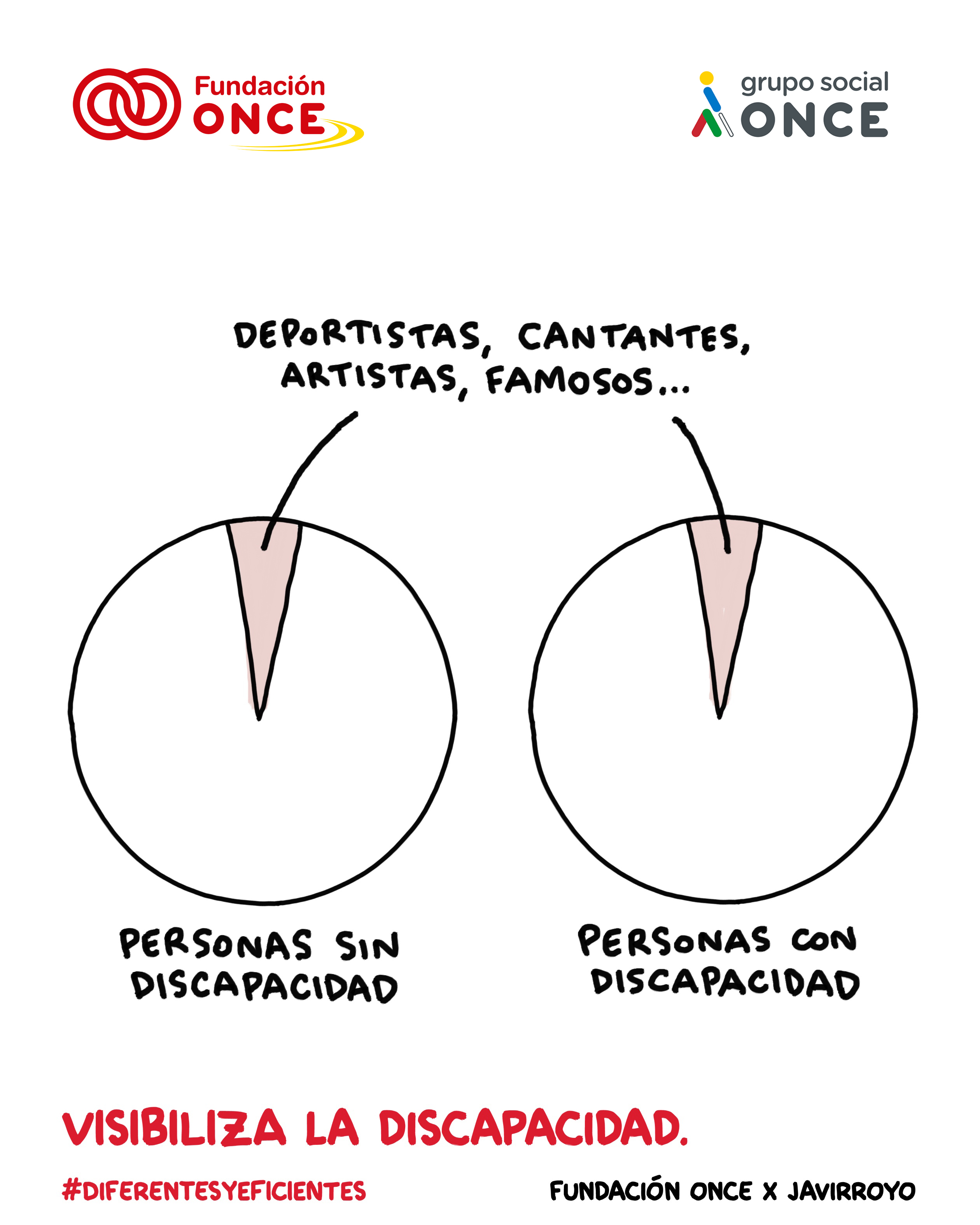 Pictograma de la campaña
